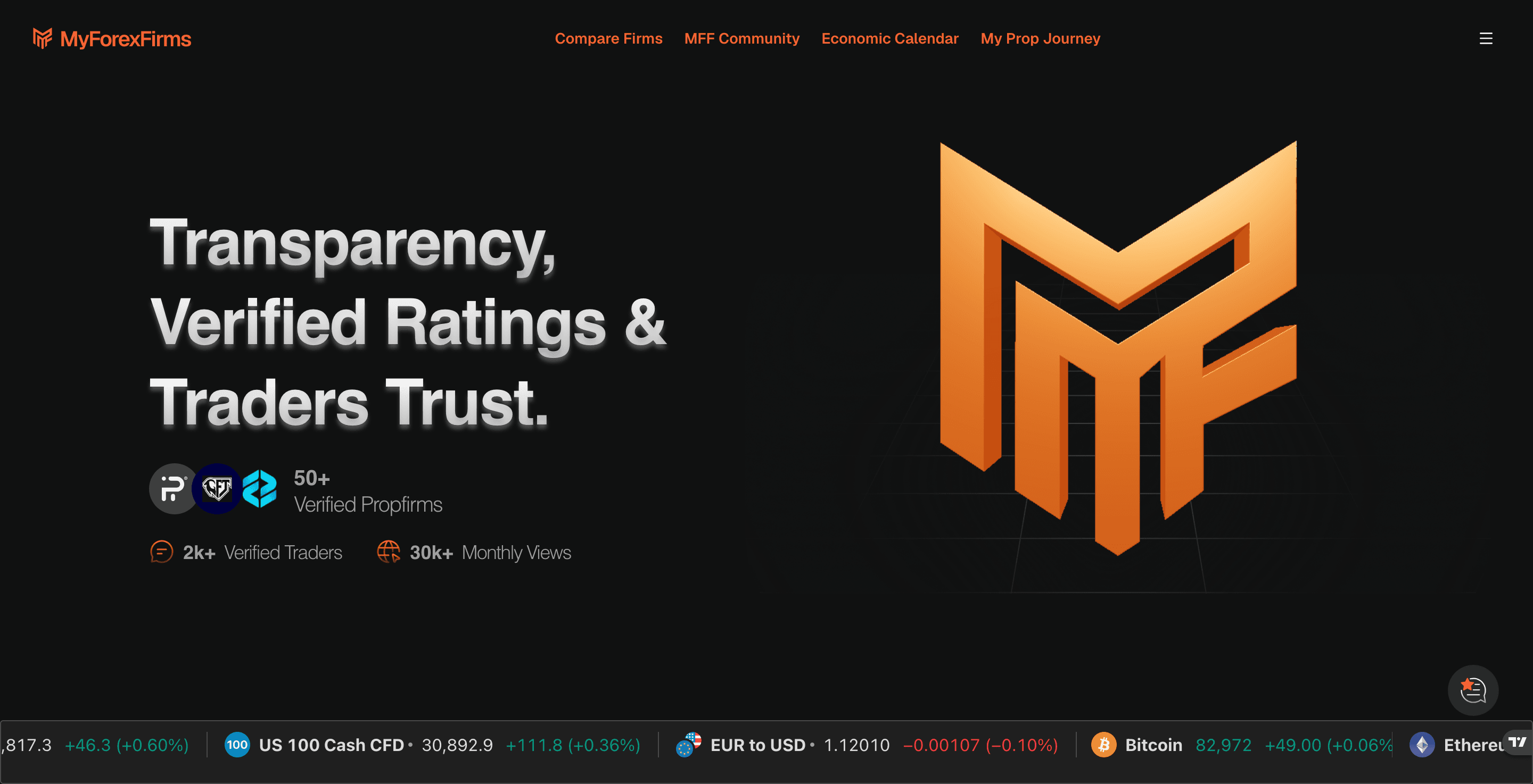My Forex Firms cover