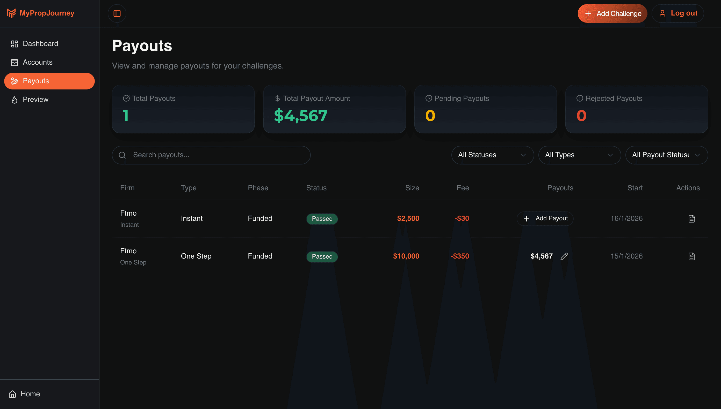 Payout Tracking