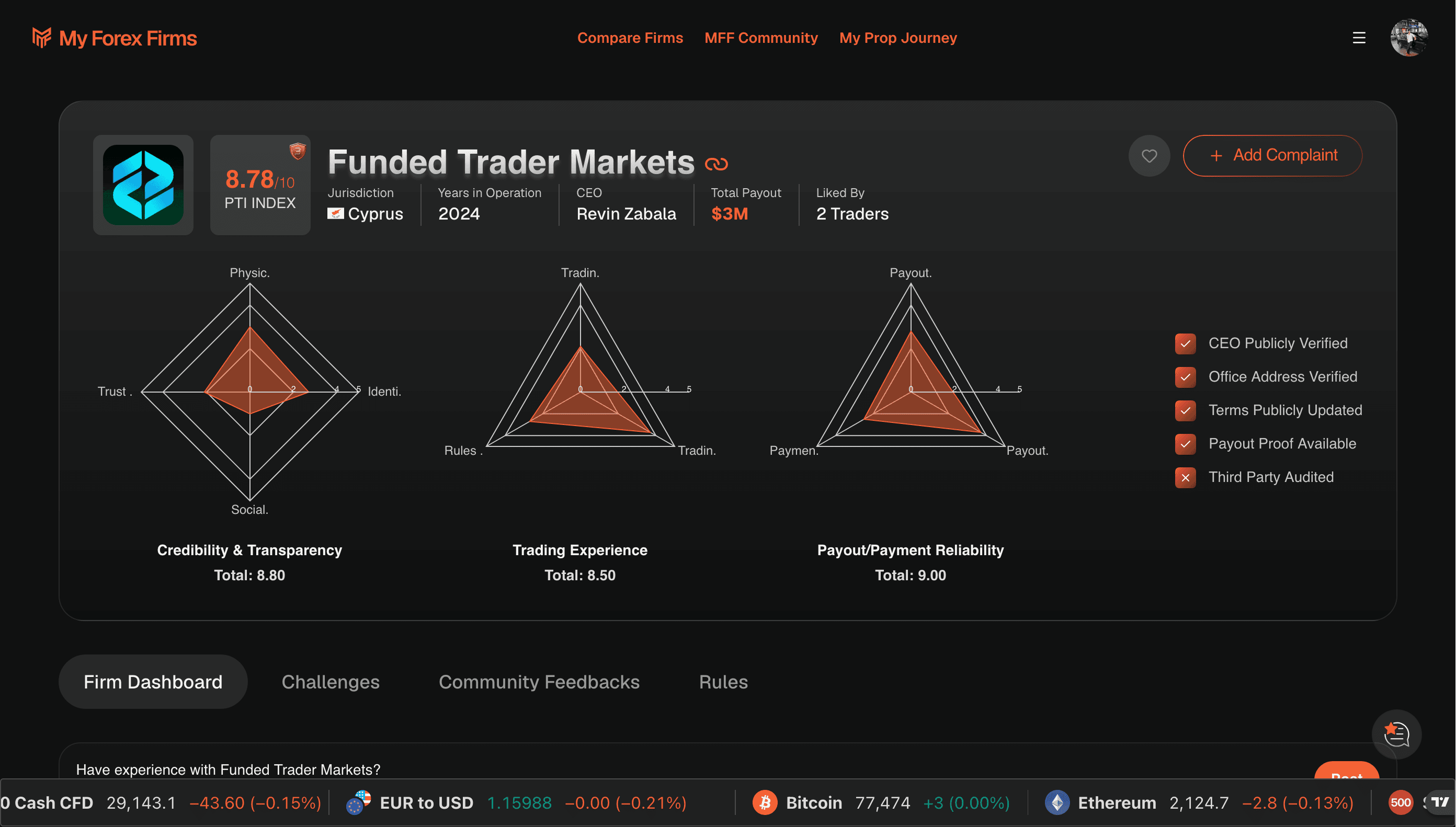PTI Score & Trust Systems